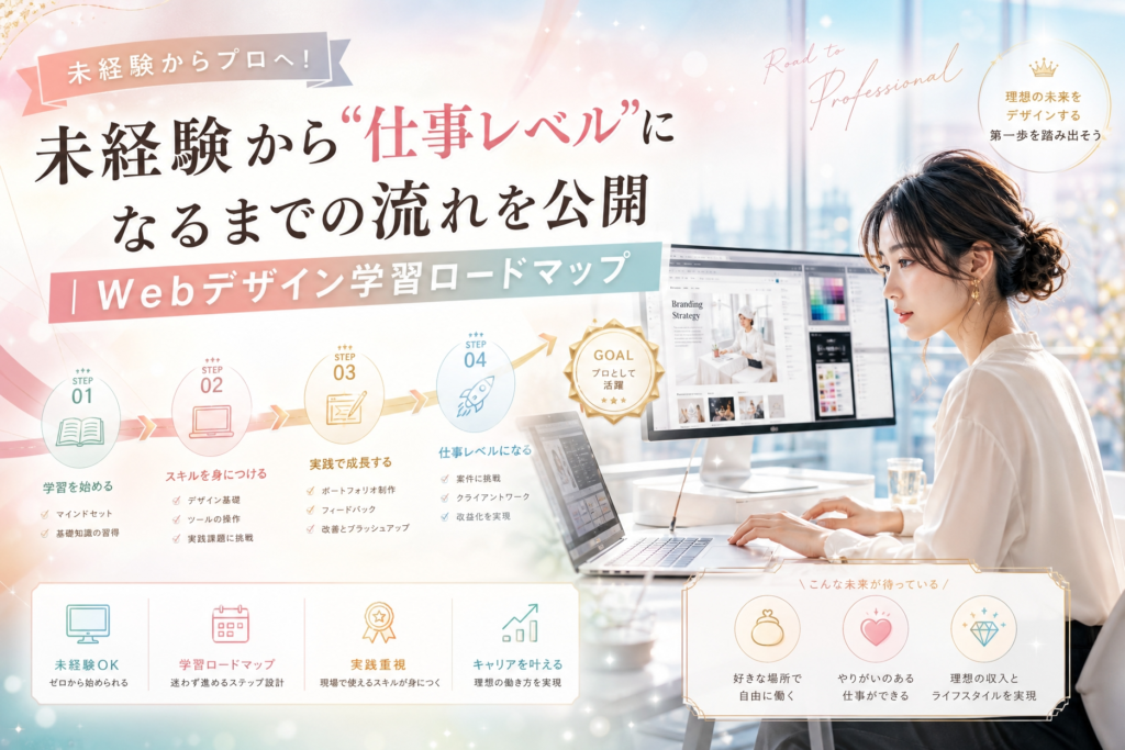 未経験から“仕事レベル”になるまでの流れを公開|Webデザイン学習ロードマップ